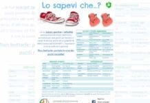 Cittadini sostenibili, parte la campagna per il riciclo di scarpe sportive e infradito