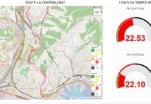 Ponte Morandi – Le centraline della rete privata segnalano superi delle polveri sottili
