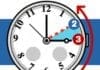 ora solare, orologio lancette indietro