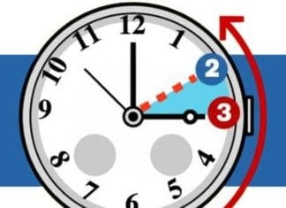 ora solare, orologio lancette indietro
