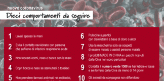 Coronavirus – Il decalogo dei comportamenti da seguire