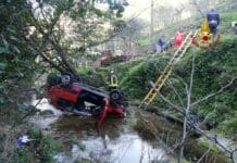 Genova – Anziana perde il controllo dell’auto e finisce in un torrente auto ribaltata torrente