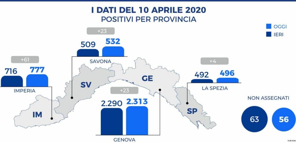 coronavirus-dati-10-aprile