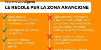 Liguria in zona Arancione da domenica, ristoratori sul piede di guerra zona arancione divieti