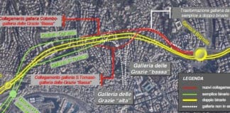 Castelletto, lavori per il nodo ferroviario giorno e notte: si moltiplicano le denunce dei residenti