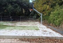 Campo da basket di Villa Doria a Pegli, Italia Viva: “Rimuoverlo, è pericoloso” villa doria campo basket pegli