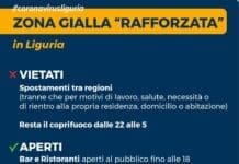 Coronavirus – Liguria in zona gialla rafforzata, ecco cosa si può fare zona gialla rafforzata