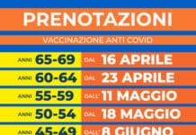 Vaccino anti coronavirus, ecco il calendario delle prossime prenotazioni in Liguria