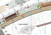 Genova, pista ciclabile in corso Italia, ecco le prime immagini del progetto corso italia pista ciclabile progetto