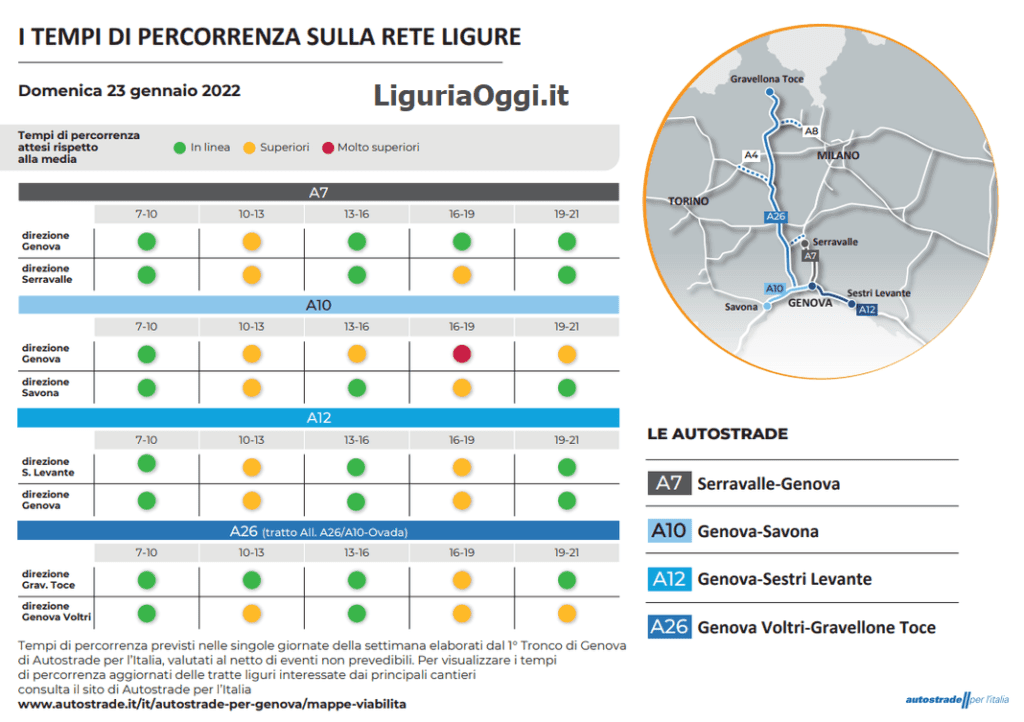 previsioni traffico 23 gennaio 2022