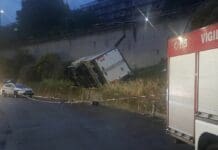 Genova, riaperta via Lungotorrente Secca chiusa ieri sera per un grave incidente Bolzaneto incidente lungotorrente secca