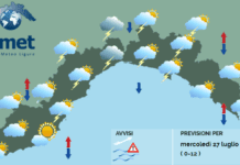 Meteo Liguria, pioggia nella notte nel Genovese e Savonese ma torna il bel tempo meteo Liguria 27 luglio 2022
