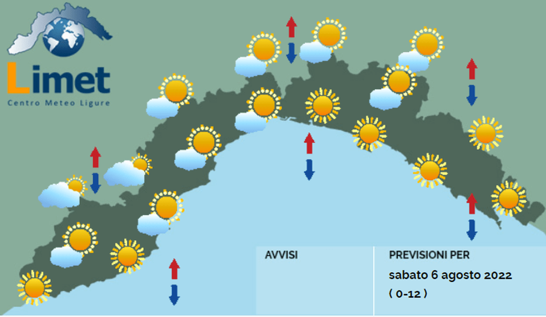 meteo Liguria 6 agosto 2022
