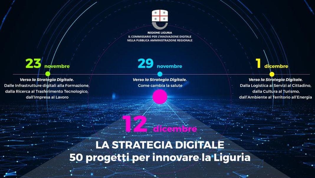 Liguria Digitale progetti