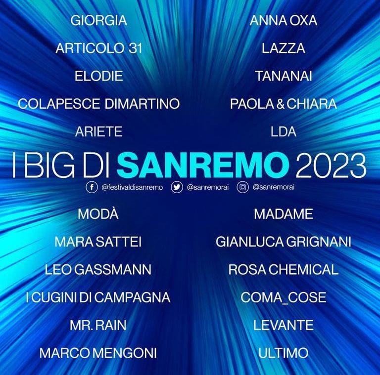 Festival di Sanremo 2023 concorrenti