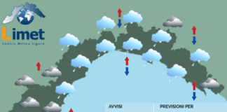 Meteo Liguria, inizio d’anno ancora con nuvole e piovaschi Meteo Liguria 1 gennaio 2023