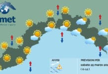 Meteo Liguria, nuvole in aumento e ancora piovaschi meteo Liguria 25 marzo 2023