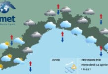 Meteo Liguria, nuvole e piovaschi, per domani in arrivo un forte peggioramento meteo Liguria 12 aprile 2023