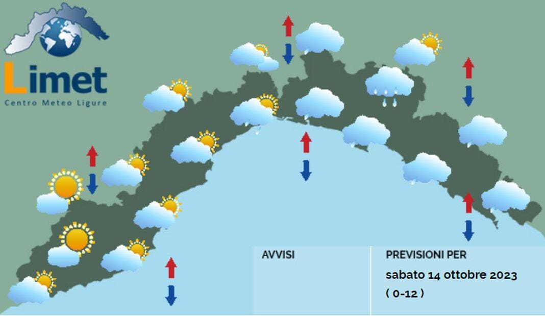 Meteo Liguria 14 ottobre 2023