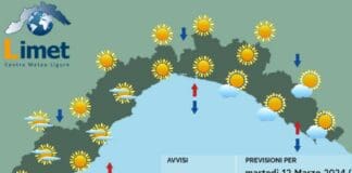 Meteo Liguria, torna il sole e il bel tempo Meteo Liguria 12 marzo 2024