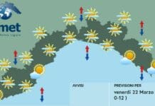 Meteo Liguria, ancora passaggi nuvolosi ma senza precipitazioni meteo Liguria 22 marzo 2024