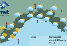 Meteo Liguria, ancora passaggi nuvolosi con possibili temporali meteo Liguria25 aprile 2024