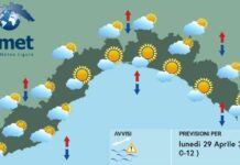 Meteo Liguria, la settimana inizia con instabilità, peggiora da martedì meteo Liguria 29 aprile 2024