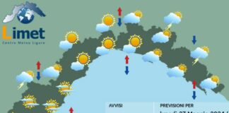 Meteo Liguria, torna l’instabilità ad inizio settimana Meteo Liguria lunedì 27 maggio 2024