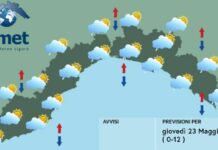 Meteo Liguria, ancora instabilità e piovaschi, migliora nel week end Meteo Liguria 23 maggio 2024