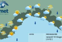 Meteo Liguria, ancora instabilità con passaggi nuvolosi e piovaschi meteo Liguria 14 giugno 2024