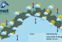 Meteo Liguria, ancora passaggi nuvolosi ma senza precipitazioni Meteo Liguria 5 giugno 2024