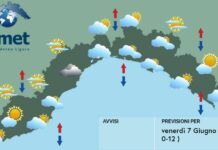 Meteo Liguria, ancora nuvole e piovaschi, temporaneo miglioramento sabato Meteo Liguria 7 giugno 2024