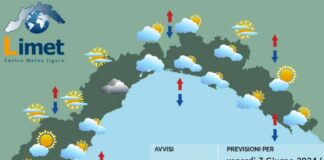Meteo Liguria, ancora nuvole e piovaschi, temporaneo miglioramento sabato Meteo Liguria 7 giugno 2024