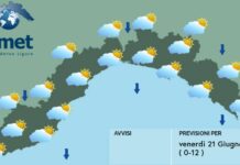 Meteo Liguria, ancora passaggi nuvolosi e isolati piovaschi, peggiora domenica meteo Liguria 21 giugno 2024