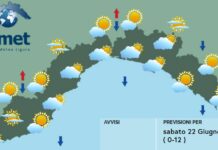 Meteo Liguria, aumenta l’instabilità, domani calo delle temperature