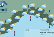 Meteo Liguria, ancora nuvole e temporali ma è in arrivo un miglioramento Meteo Liguria 25 giugno 2024