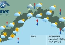 Meteo Liguria, ancora instabilità con passaggi nuvolosi e temporali meteo Liguria 12 giugno 2024