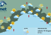 Meteo Liguria, ancora passaggi nuvolosi ma in arrivo un miglioramento Meteo Liguria 15 giugno 2024