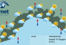 Meteo Liguria, ancora passaggi nuvolosi ma il tempo va migliorando Meteo Liguria17giugno 2024