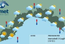 Meteo Liguria, aumentano le nuvole e possibili temporali Meteo Liguria 3 luglio 2024