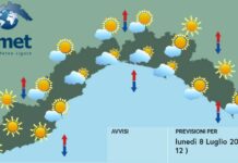 Meteo Liguria, inizio settimana con graduale miglioramento meteo Liguria 8 luglio 2024