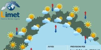 Meteo Liguria, inizio settimana con graduale miglioramento meteo Liguria 8 luglio 2024