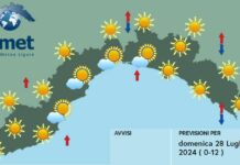 Meteo Liguria, con l’anticiclone ancora sole e caldo in aumento meteo Liguria 28 luglio 2024