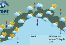 Meteo Liguria, ancora passaggi nuvolosi e piovaschi, migliora da domenica Meteo Liguria 13 luglio 2024