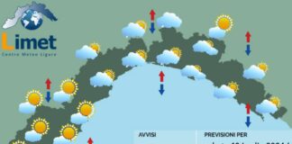 Meteo Liguria, ancora passaggi nuvolosi e piovaschi, migliora da domenica Meteo Liguria 13 luglio 2024