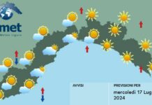 Meteo Liguria, nuvole in aumento temporaneo su centro e ponente meteo Liguria 17 luglio 2024