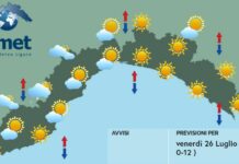 Meteo Liguria, ancora residua instabilità pomeridiana Edoardo Rixi