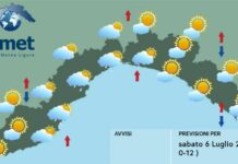 Meteo Liguria, tornano le nuvole e i piovaschi nel week end Meteo Liguria 6 luglio 2024