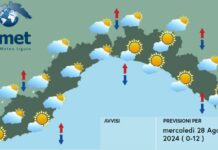 Meteo Liguria, ancora instabilità con passaggi nuvolosi specie al pomeriggio meteo Liguria 28 agosto 2024