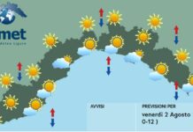 Meteo Liguria, nuvolosità in aumento, possibili temporali nel week end Meteo Liguria 2 agosto 2024